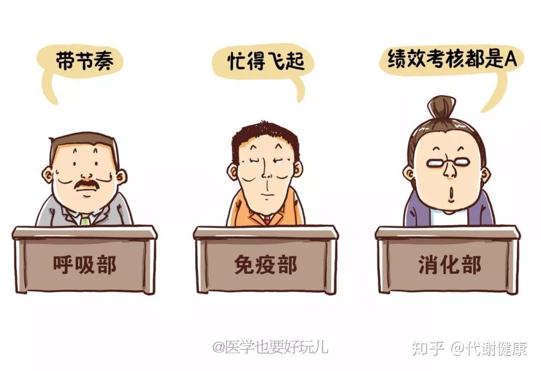 漫画丨糖吃多了会得糖尿病 知乎