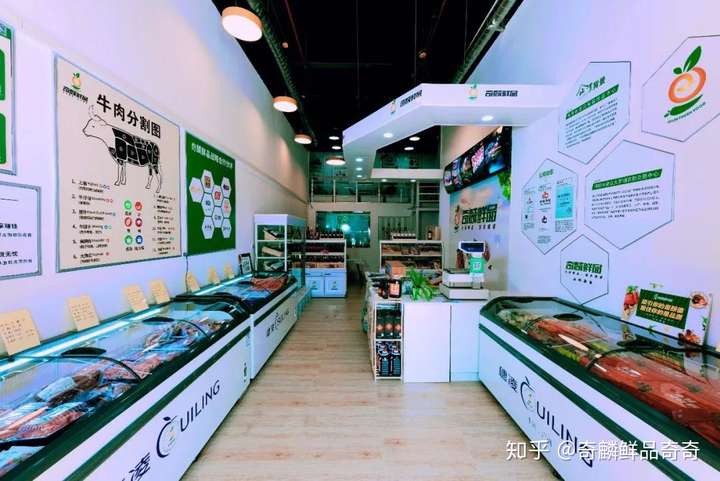 奇麟鲜品到底什么是预包装食品看这篇文章