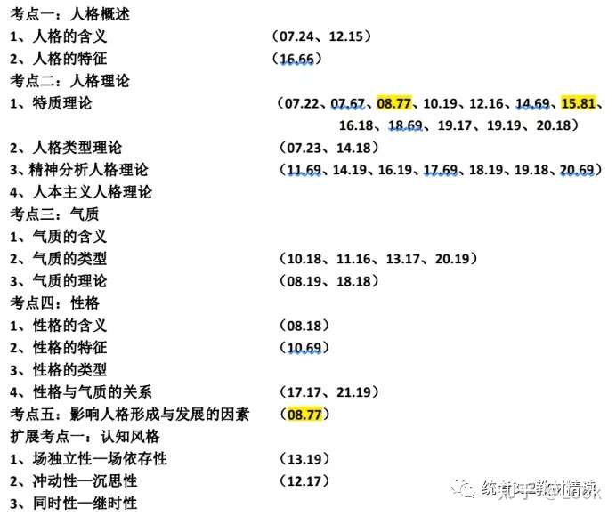 心理学统考312之普通心理学 人格 知乎