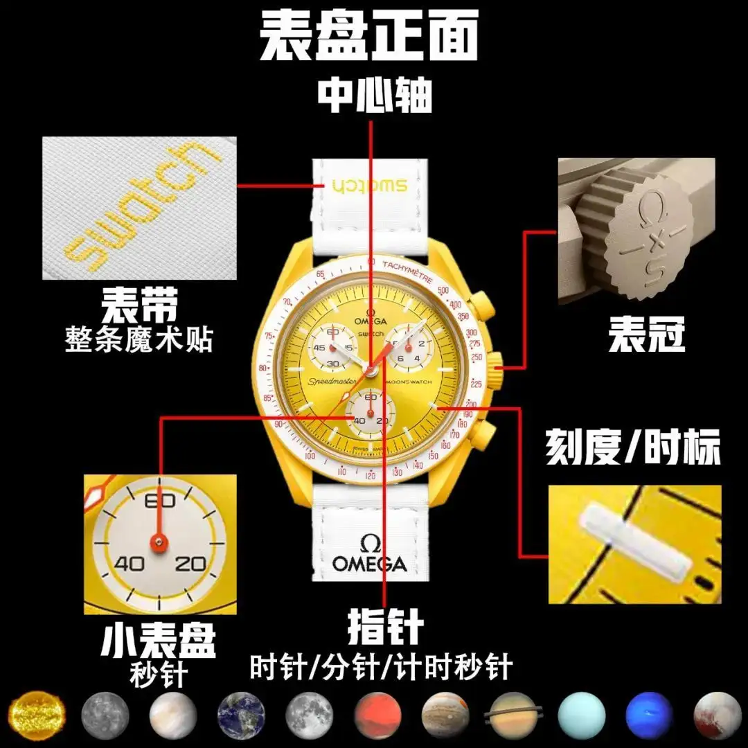 omega swatch联名哪里买？真假如何辨别你知道吗？看这篇就行了- 知乎