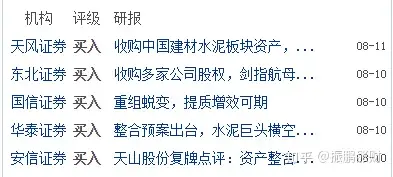 中國神泥誕生從天山股份看國資改革進程