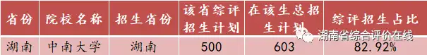 高中阶段如何规划实现高考弯道超车!内含升学规划思维导图!(图9) 高中阶段如何规划实现高考弯道超车!内含升学规划思维导图!(图9)