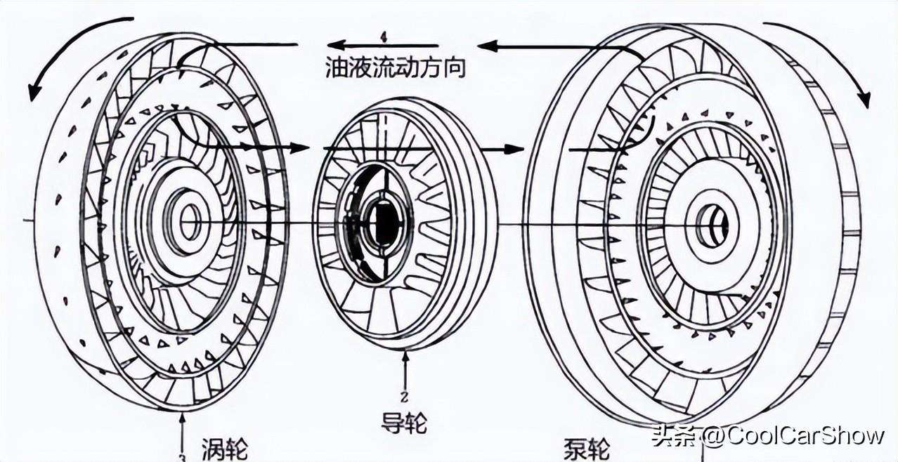 柯尼塞格多少钱一辆（中国一共几辆柯尼塞格）