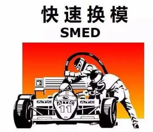 专业委员会了吗（油压加速换模控制系统）smed加速换模K53XI231SJ，