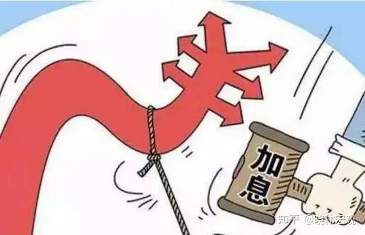 不是在加息，就是在加息的路上！新一轮国际性加息大潮来袭