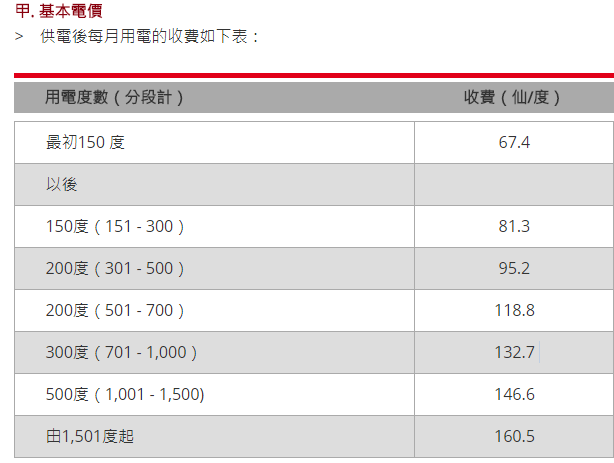 https://pic3.zhimg.com/80/v2-e4eeb107c561dfcc2d0722f2360925c6_720w.jpg?source=1940ef5c https://pic3.zhimg.com/80/v2-e4eeb107c561dfcc2d0722f2360925c6_720w.jpg?source=1940ef5c