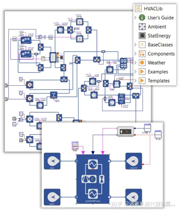 06-大基建系统工程与数字孪生全攻略 F-功能分析 | 达索系统百世慧®的图18