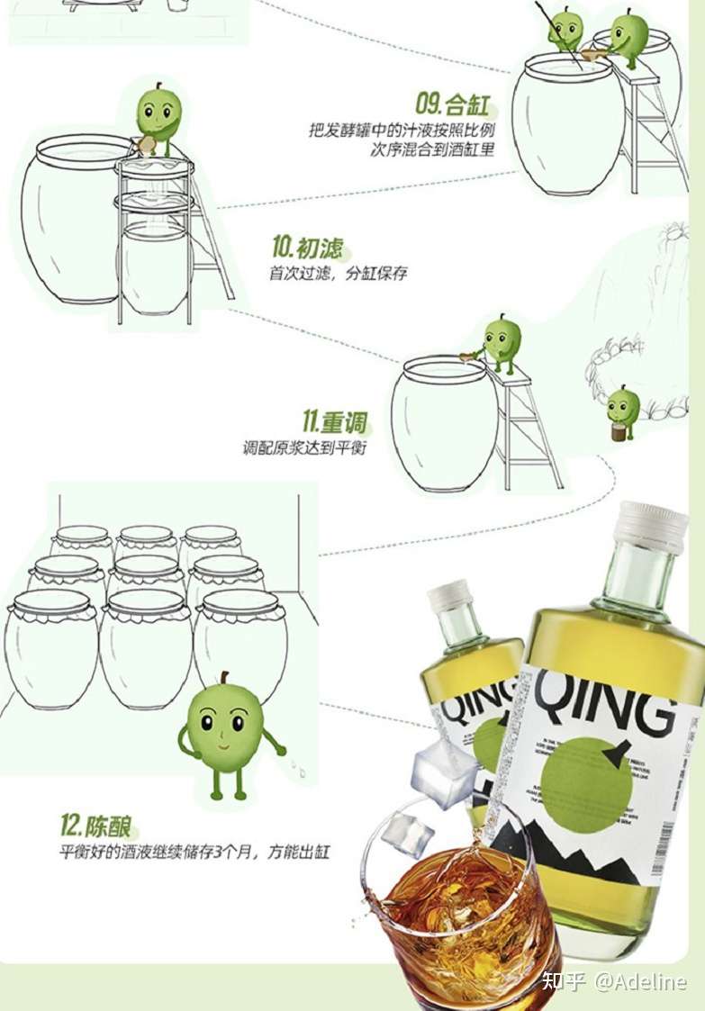 果酒对身体好吗 果酒怎么选 好喝平价的果酒推荐 知乎