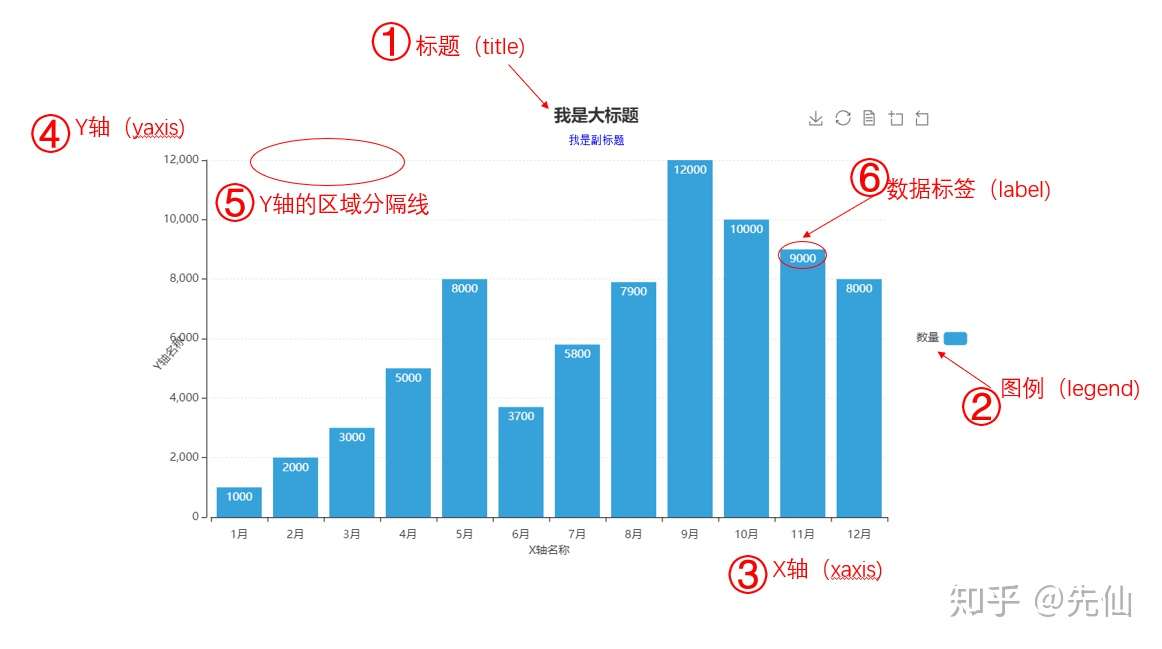 Python可视化库matplotlib绘图入门详解 Python学习者的技术博客 51cto博客