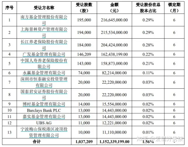 智能家居国内市场规模将突破1900亿 潜力股名单来了