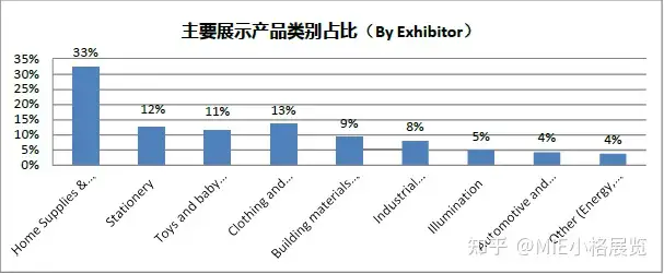第⼗⼀届墨西哥中国投资贸易交易会 - 墨华网 (图3)