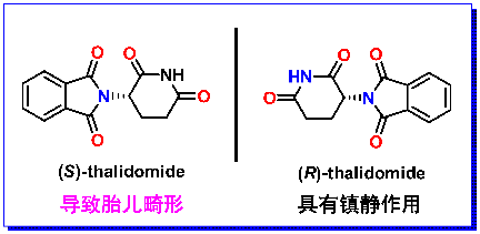 1人 赞同了该文章 1957年10月,一种新型药物沙利度胺(也称"反应停")