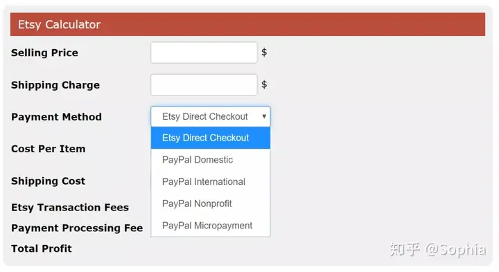 Etsy 笔记 | 2023年Etsy运营的一些干货记录