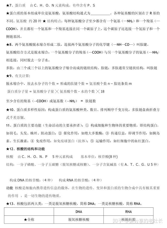 高中生物必修1知识点重点精华 理科生必备 收藏记好 知乎