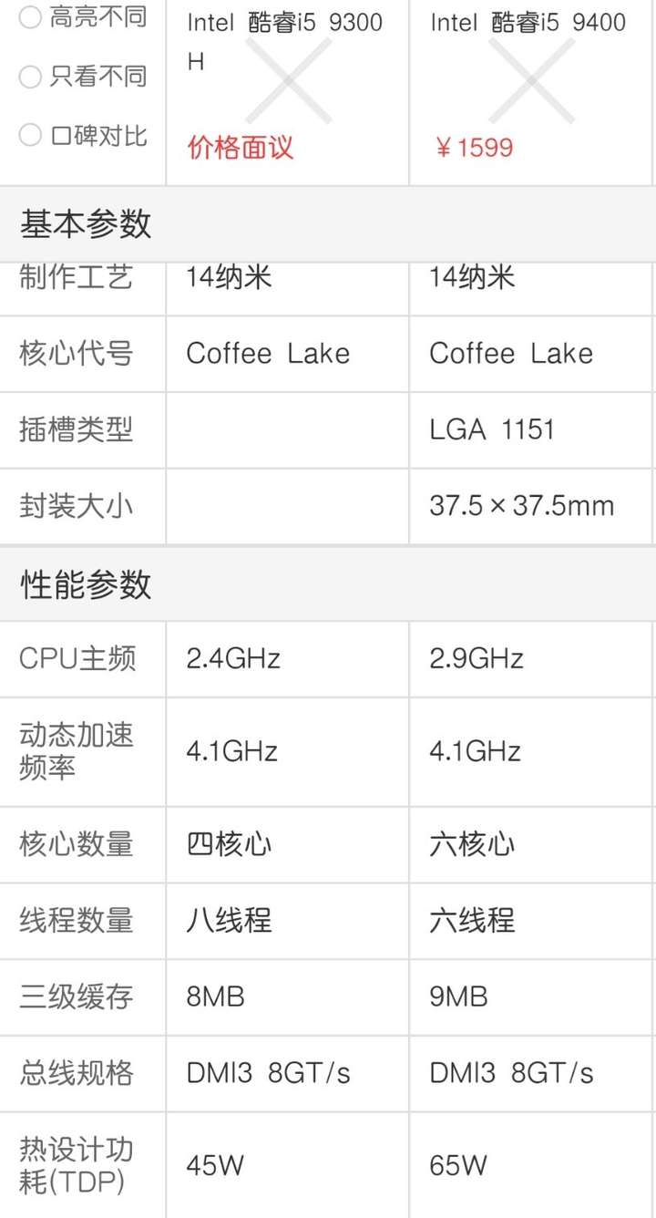 i594001060和i59300h1660ti哪个更适合3d建模