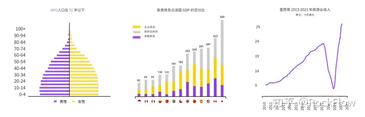 墨西哥股市：前景明朗的拉美新星 - 墨华网 (图10)