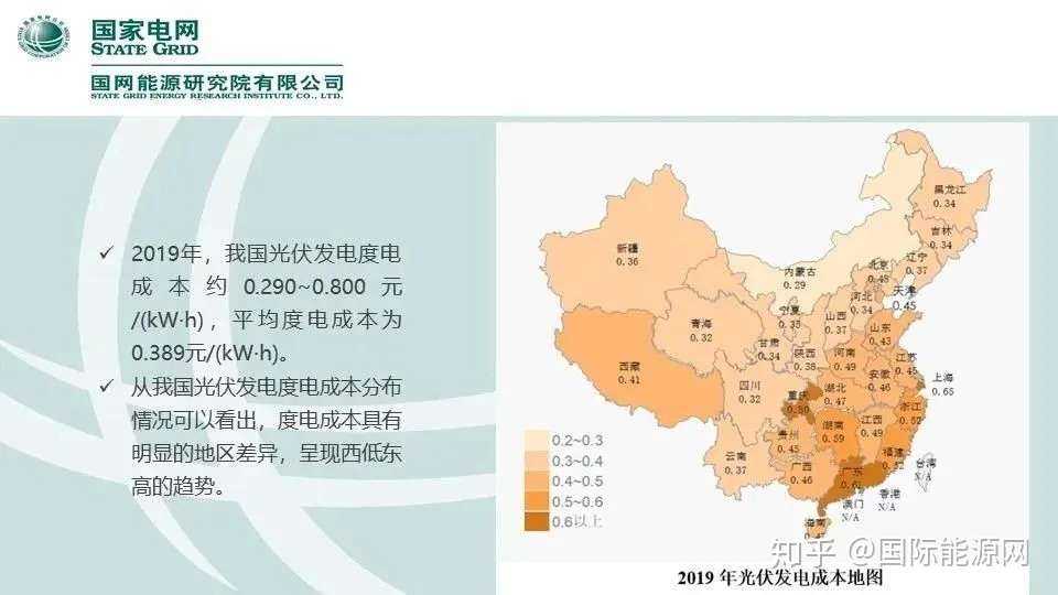 国网能源研究院30页ppt 未来2年新能源消纳难度可能更大 知乎