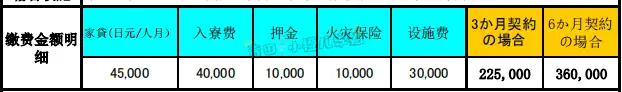 日本优良语言学校推荐-TOP10