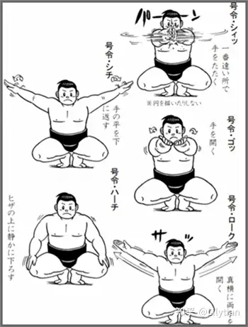 300斤的相扑选手是怎么擦屁股的