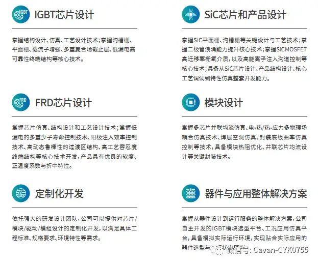 POLYFETのRFパワーFET「SR746」2個 未使用品③-