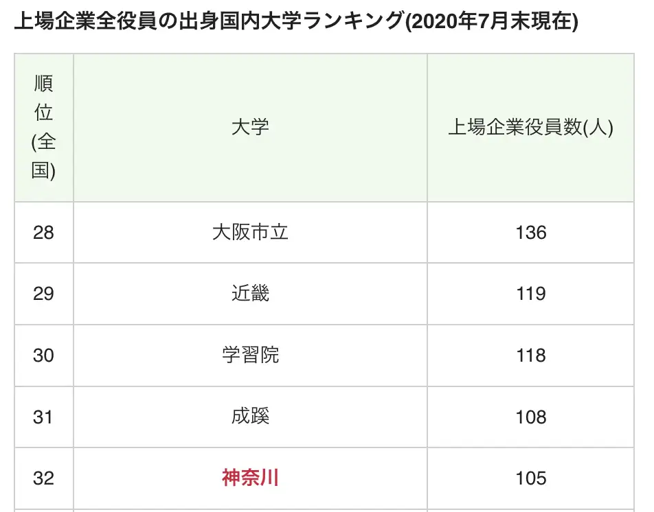 ソルボワ健康への道高等學校保健讀本中部健康教育研究會昭和25年初版