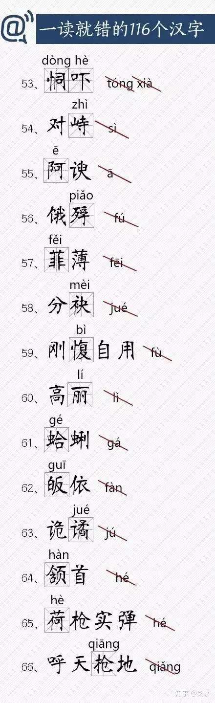 快漢字