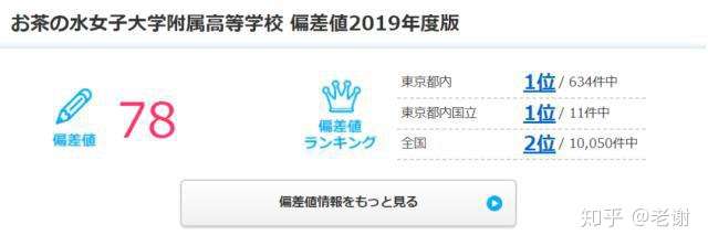 杂谈日高 六 お茶の水女子大学附属高等学校 知乎