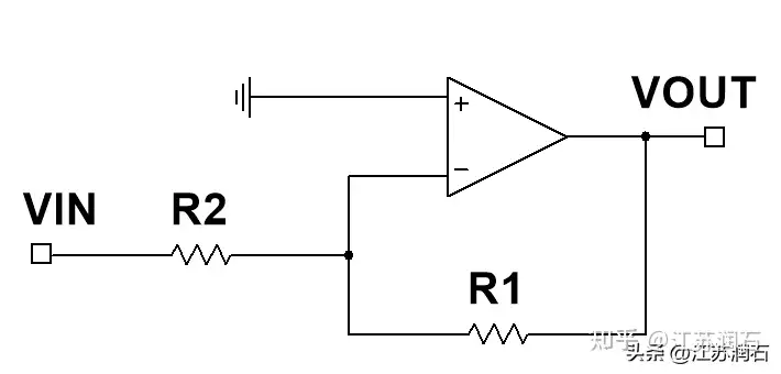 运放带宽增益积GBW的计算指南