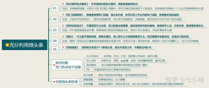 怎么在今日头条上赚钱?怎么开通头条号 v2-e7ca833a1c13ed73f19e1384ff174b5d_720w.jpg