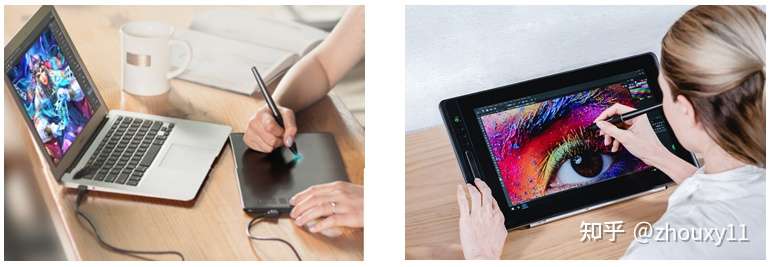 21高性价比好用数位板推荐 网课数位板如何选 哪个牌子好 学生党新手小白入门全攻略 知乎