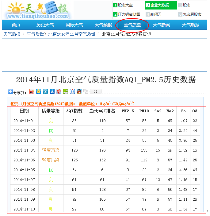 北京最佳旅游时间分析 知乎