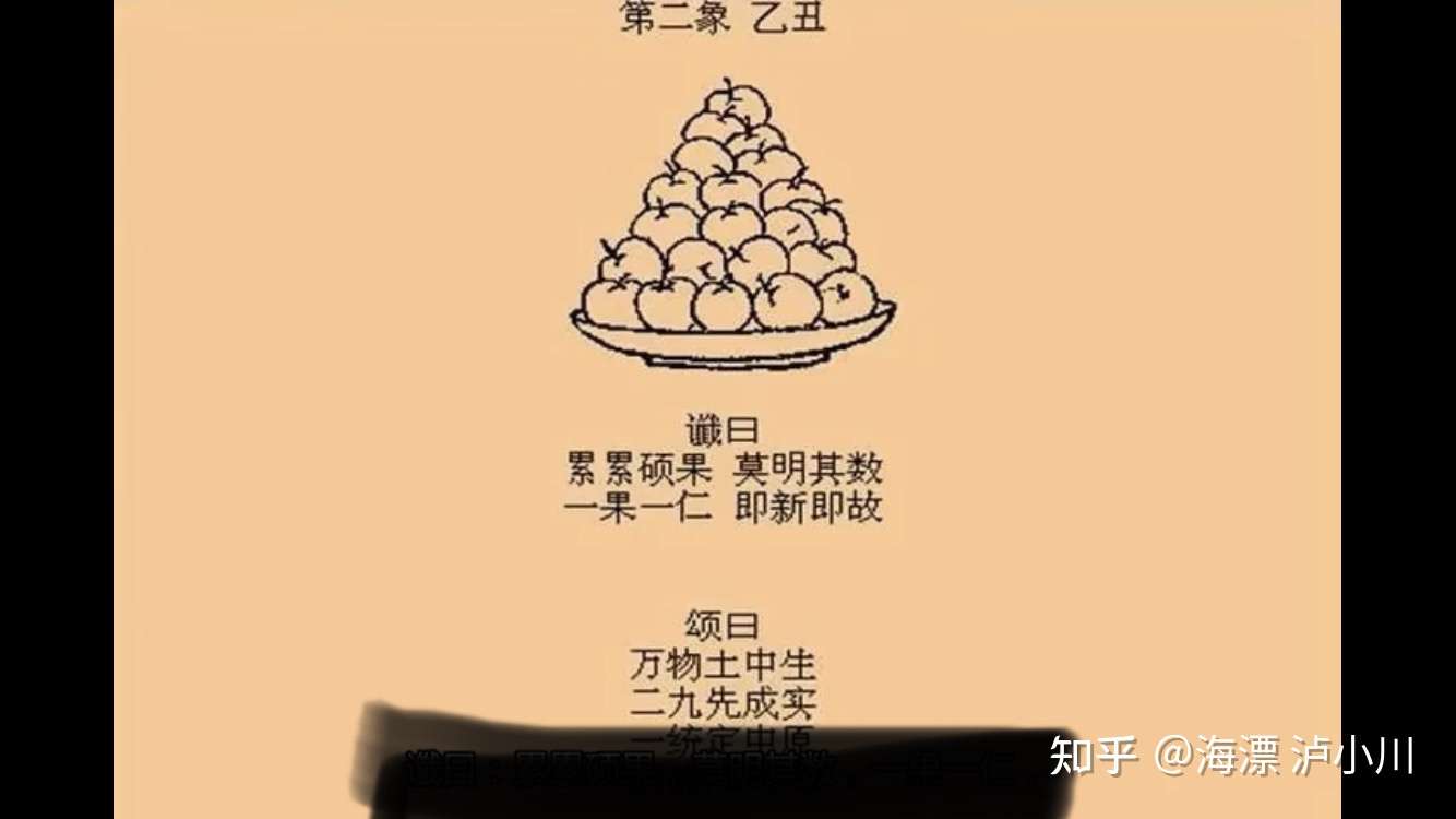 推背图 预言之书 知乎