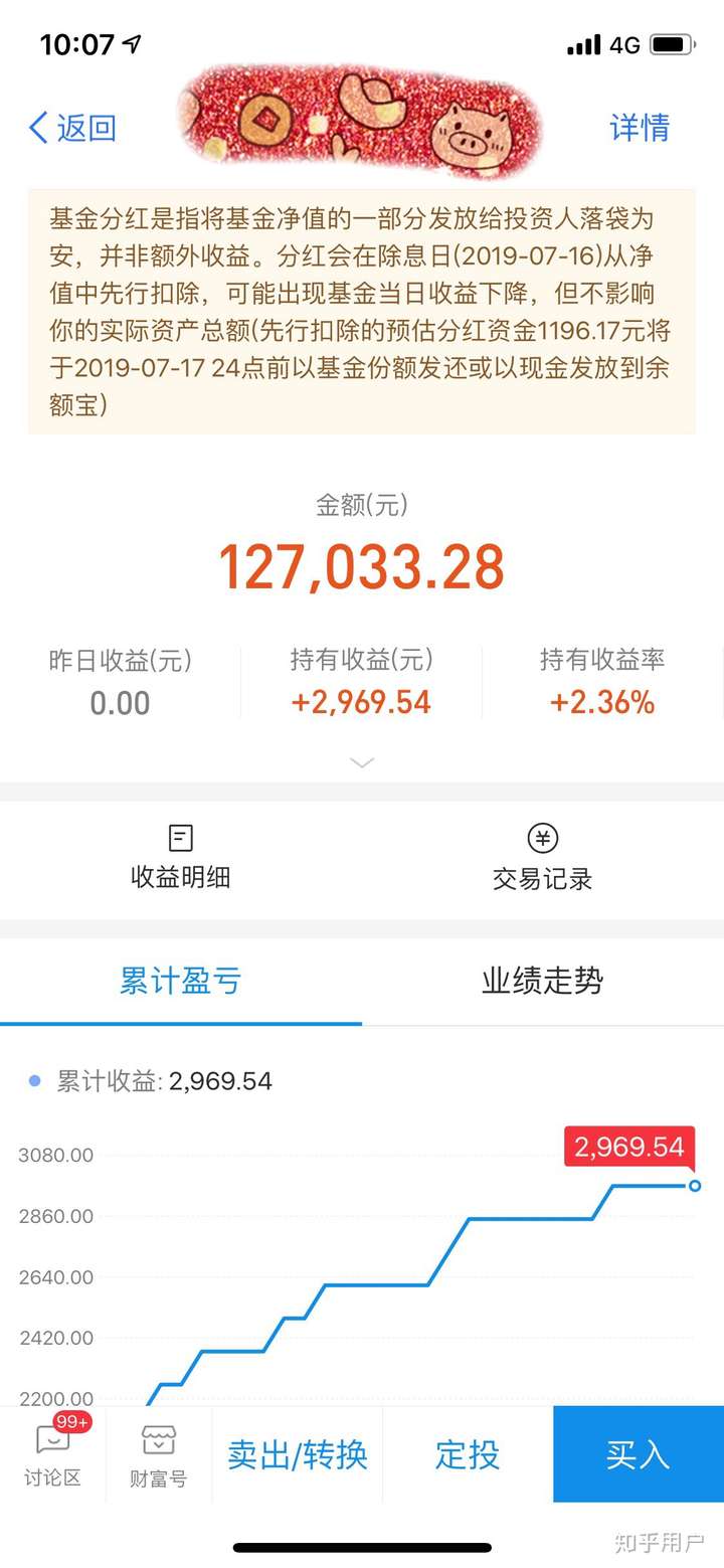 余额宝到底知道购买吗 目前有10k块?