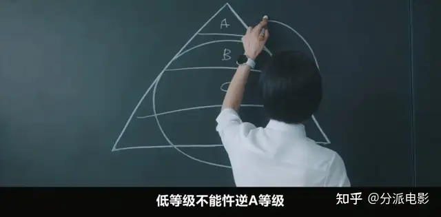 《金字塔游戏》辱骂、殴打、喂虫,面对校园霸凌,她不再沉默!