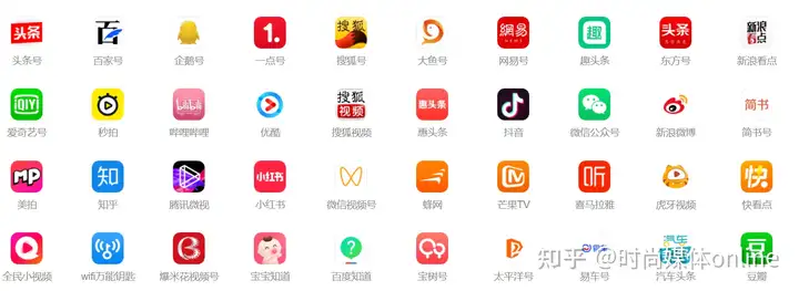燃爆了(2020年新媒体平台有多少)2021新媒体发展,2022年,主流的新媒体平台有哪些?, 燃爆了(2020年新媒体平台有多少)2021新媒体发展,2022年,主流的新媒体平台有哪些?,
