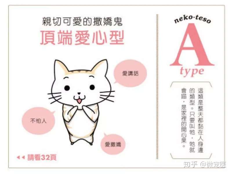 听说 有人丧心病狂到给猫看手相了 知乎