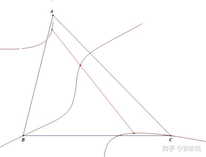 两条主等角共轭三次曲线的简单性质