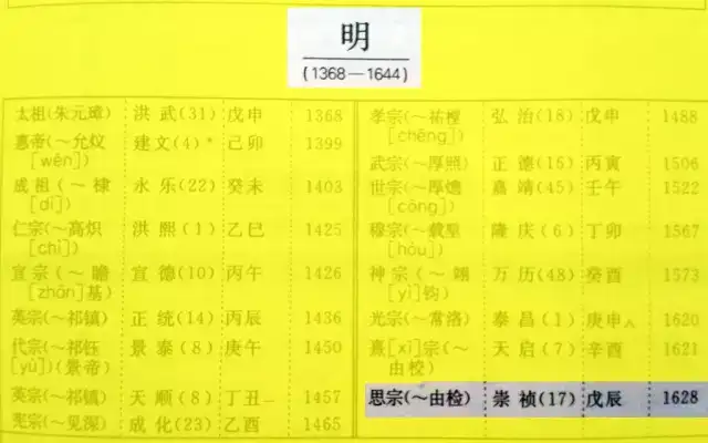 郑成功姓郑吗？——南明40年的慷慨悲歌- 知乎