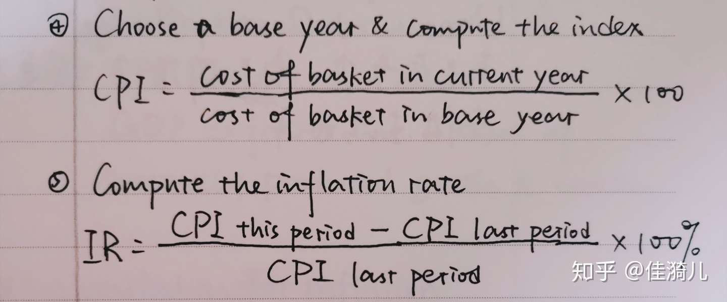 ç®€å•äº†è§£æ¶ˆè´¹è€…ç‰©ä»·æŒ‡æ•°cpi çŸ¥ä¹Ž