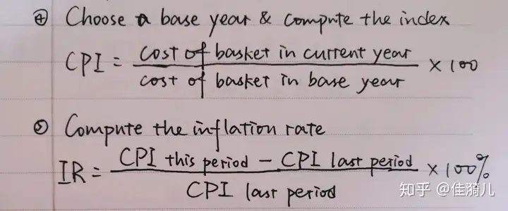 简单了解消费者物价指数CPI（消费物价指数）消费者物价指数计算公式，