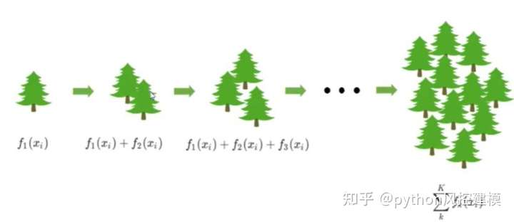 风控中英文术语手册(银行_消费金融信贷业务)_v4_金融_15