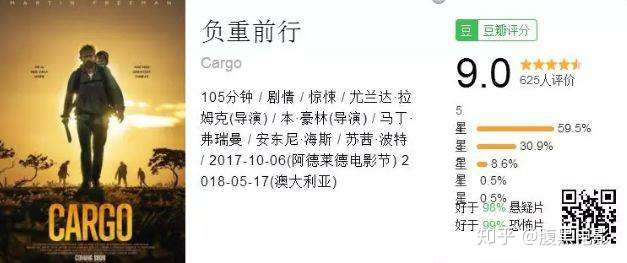 这一定是一部假的 负重前行 知乎