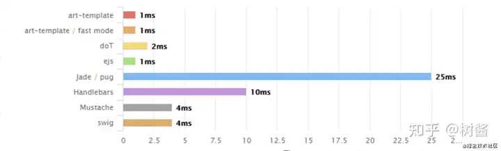 这些node开源工具你值得拥有(下)8 这些node开源工具你值得拥有(下)