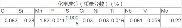 线80、X80   管线钢的价格大约是多少
？