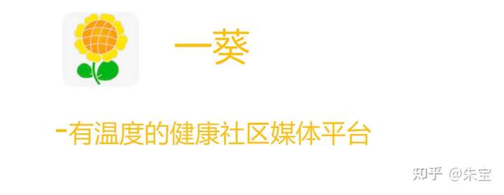 大健康产业创投项目知多少?附健康细分市场健康管理健康服务等商业计划书合集