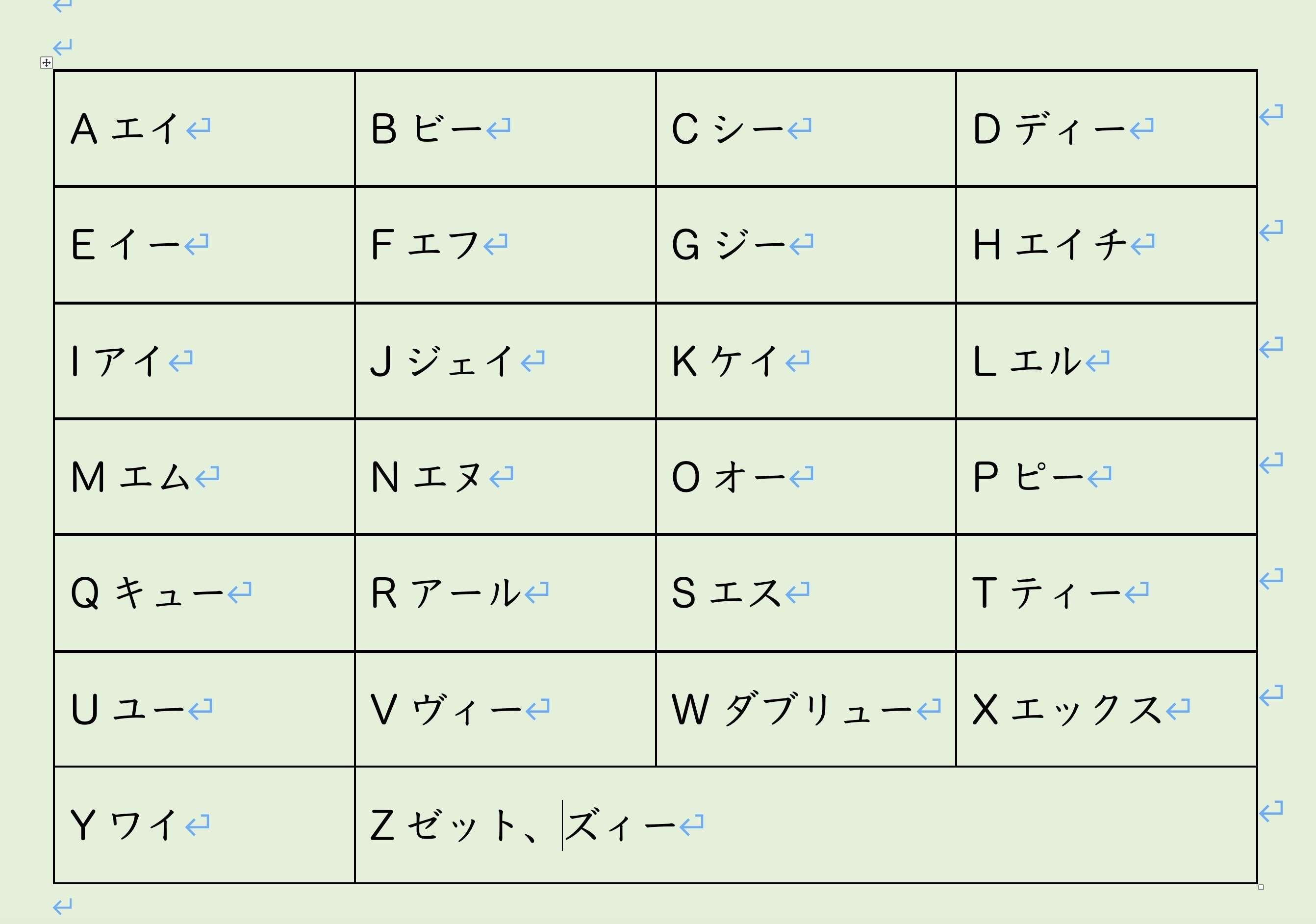 帝京日语宋老师 的想法  英文26个字母的日语读法