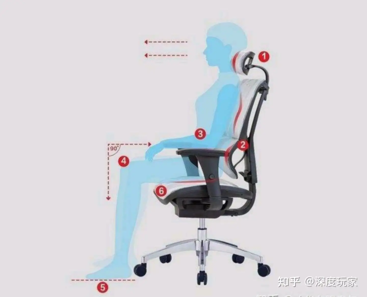 2023全新人体工学椅避坑横评，久坐腰肌劳损的不要再选错椅子了！85图 
