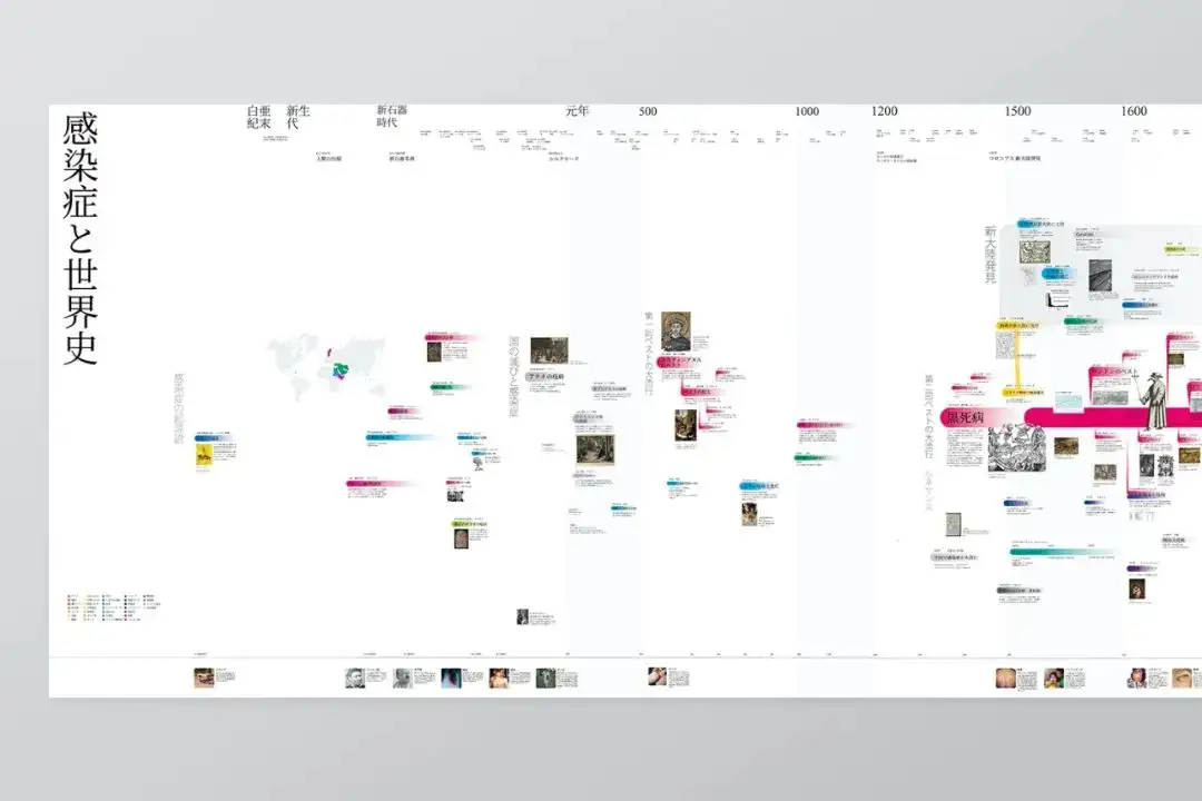 Nissin 赏析丨21 武藏野美术大学毕业展视觉传达设计 知乎