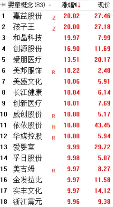 刚刚，A股大跌原因找到了，明日股市走势分析！