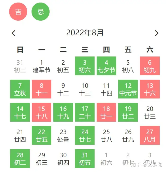 22年8月搬家吉日 知乎